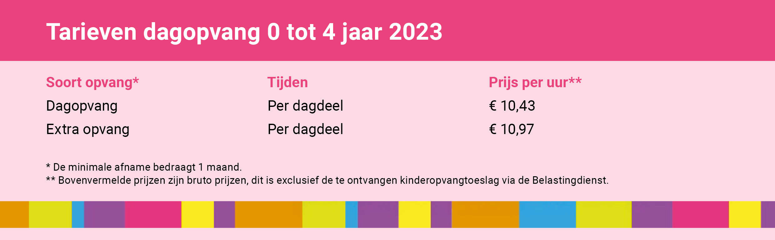 tarieven_dagopvang-0-4-jaar-2023